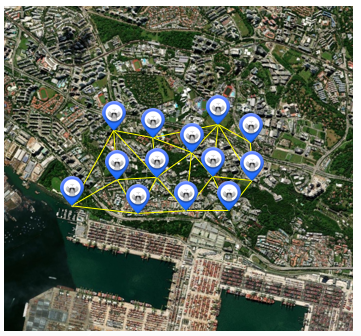 SkyGrid Iron Series autonomous drones network coordination